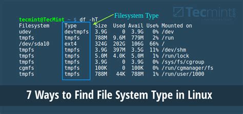 Ways To Determine The File System Type In Linux Ext Ext Or Ext