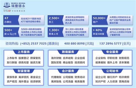 香港1 9号金融牌照分类一览表及申请条件攻略 行业新闻 香港瑞丰会计事务所