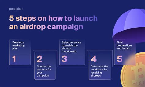 How Do Crypto Airdrops Work And How To Launch Them Pixelplex