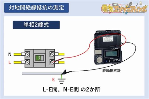 絶縁抵抗計って何？使い方・用途・測定電圧・判定基準について説明 | 電気エンジニアのツボ