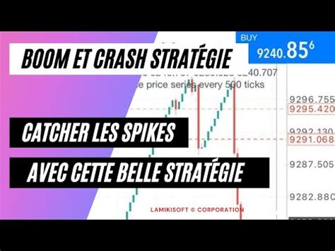 Boom Et Crash Comment Catcher Les Spikes YouTube