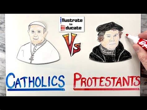 Protestant denominations – Artofit