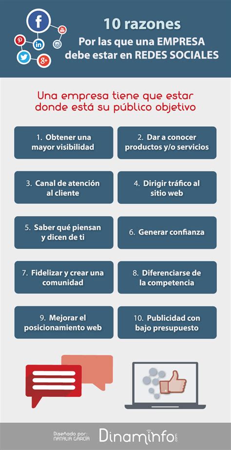 Por Qué Mi Empresa Debe Estar En Redes Sociales [con Infografía