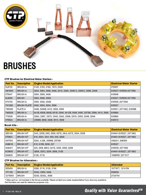 Brushes | PDF | Electrical Components | Motor Vehicle