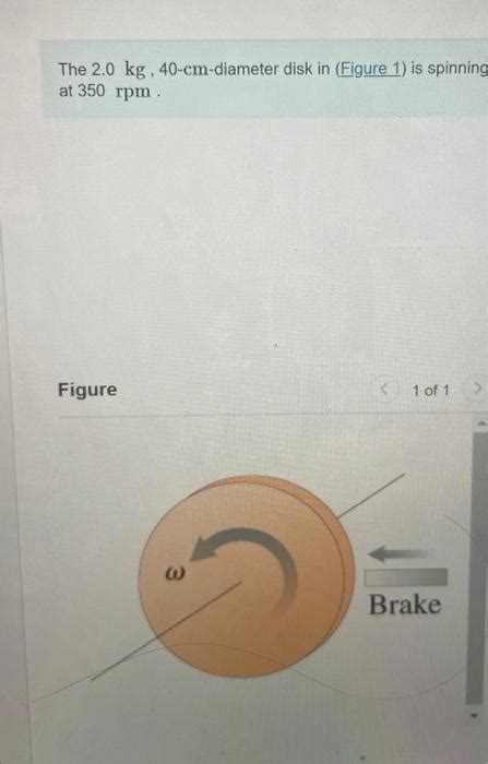 Solved The Kg Cm Diameter Disk In Figure Is Chegg