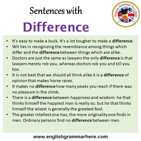 Sentences with Fragment, Fragment in a Sentence in English - English ... 