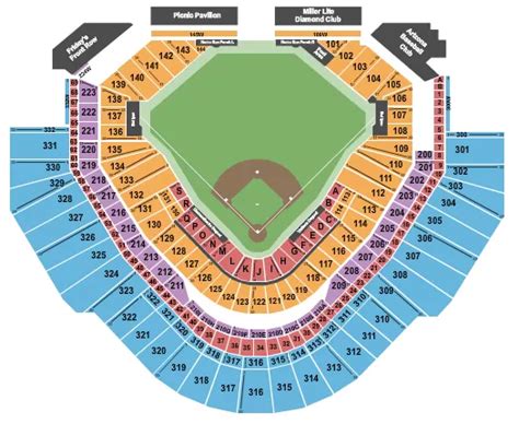 Chase Field Section Map - Ettie Janetta