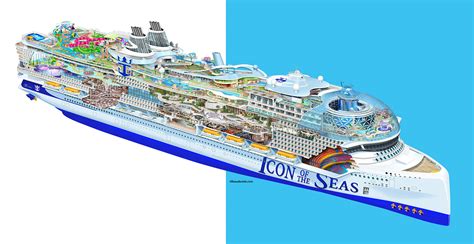 Royal Caribbean Icon Of The Seas Cutaway Illustration On Behance