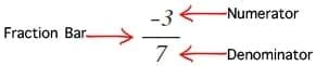 Types Of Numbers And BODMAS GCSE Maths GCSE CO UK