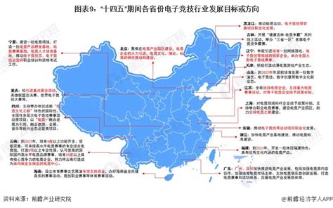 重磅！2023年中国及31省市电子竞技行业政策汇总、解读及发展目标分析 打造独特城市电竞ip前瞻趋势 前瞻产业研究院