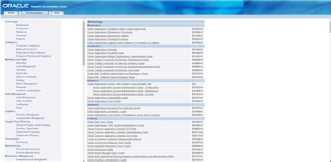 Oracle Ebs R12 Concepts Table