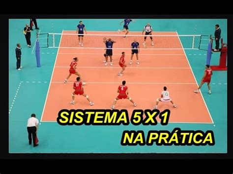 Voleibol Aprenda O Sistema X Na Pr Tica Youtube