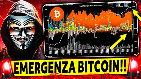 IMPORTANTE BITCOIN STIAMO PER ROMPERE QUESTO LIVELLO