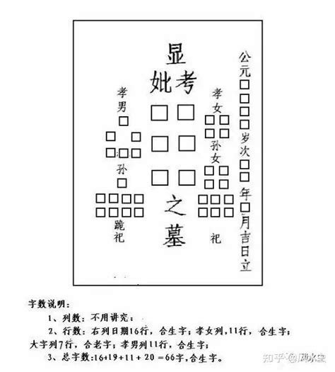 墓碑的简明知识 知乎