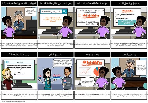 خريطة رحلة العملاء للموارد البشرية هيلي Storyboard