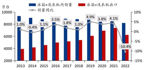 Mysteel年报：2023年国内热轧板卷市场回顾与2024年展望 我的钢铁网