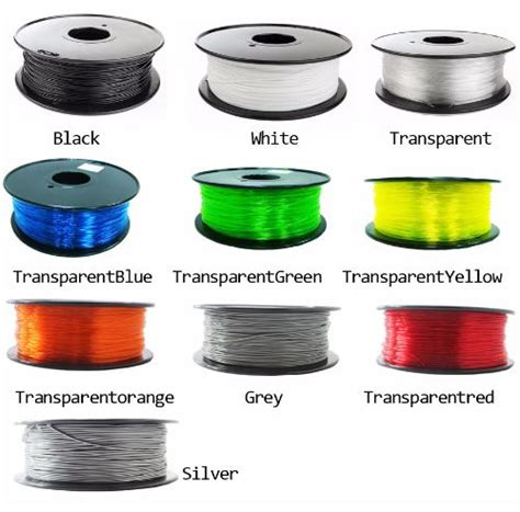 PETG Filament for 3D Printing – 1.75mm 1kg 0.5kg With Spool Good ...