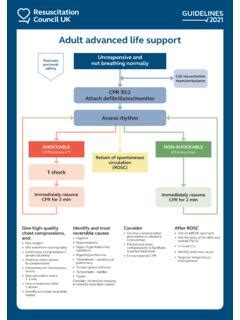 Adult Advanced Life Support Resuscitation Council UK Adult Advanced