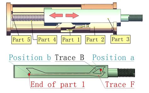 Push To Release Mechanism Design Plan Bring Idea To Life