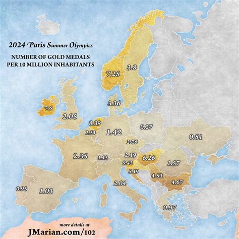2024 Olympic Gold Medals in Europe by Country - JMarian