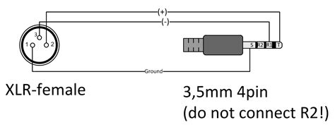 Trs Jack Wiring Trs Cable Diagram Wiring Diagram Database Nov 10