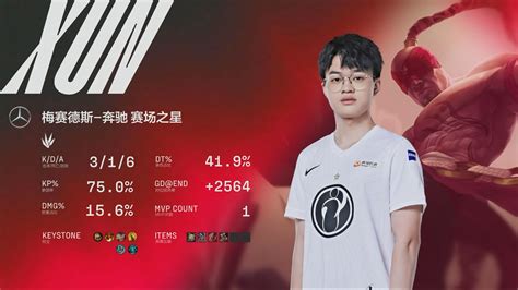 Invictus Gaming Vs Thundertalk Gaming Lpl 2022 Spring Week 1