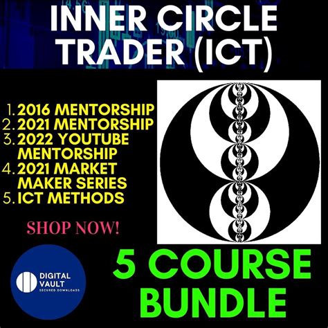 Inner Circle Trader ICT 5 Course Bundle Trading Course Mentorship