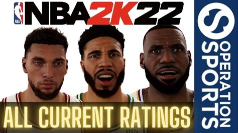 Nba K All Player Ratings Youtube