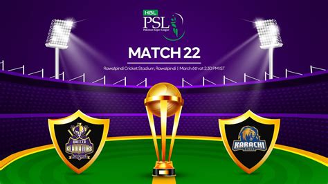 Que Vs Kar Check Our Dream Prediction Fantasy Cricket Tips