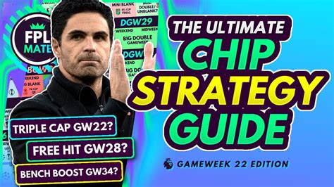 THE ULTIMATE FPL CHIP STRATEGY GUIDE GW22 38 Free Hit Wildcard