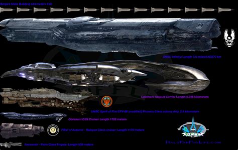 Halo 4 Unsc Ships