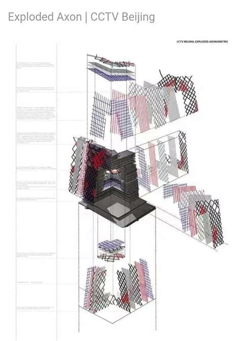 Pin By Narin Assawapornchai On Interior Arch Architecture Drawing