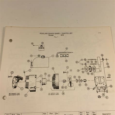 1972 Poulan Model S72 Chain Saw Illustrated Parts List Chainsaw Parts