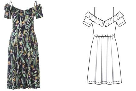 Бурда 5 2018. Анонс моделей — Отлично! Школа моды, декора и актуального ...