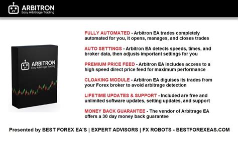 Arbitron EA Review - Very Powerful Arbitrage Trading System