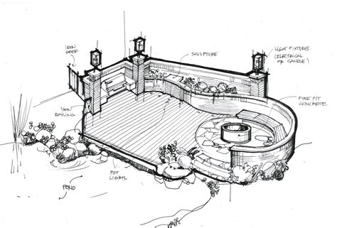 Landscaping Design and Sketch by DM