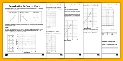 Eighth Grade Introduction To Scatter Plots Activity Twinkl