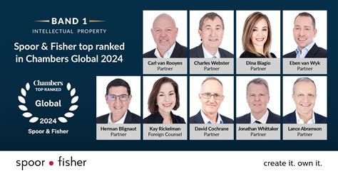 Chambers Global 2024 A Testament To Excellence In Ip Law