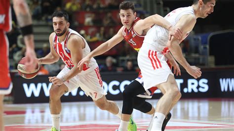 Gde Gledati Crvena Zvezda Split U Aba Ligi Tv Prenos I Livestream Na