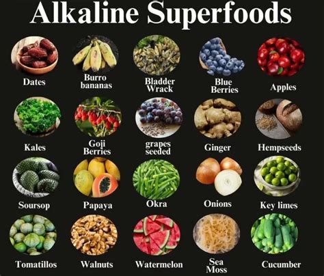 Pin by Al-Adodi on Food & Drink in 2025 | Alkaline diet benefits ...