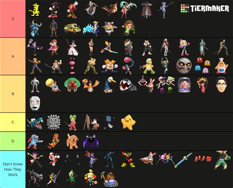 Super Smash Bros Assist Trophy Cut Ones Tier List Community