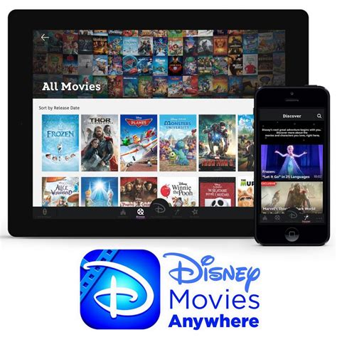 Disney Movies Anywhere Aplicativo Traz Centenas De Filmes On Demand