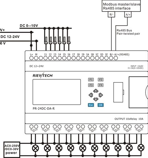 Wiring Diagram Plc Siemens - Ecoens