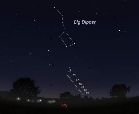 How To See Comet NEOWISE Space EarthSky