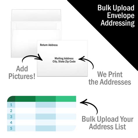 Bulk Envelope Addressing - WeHa Print