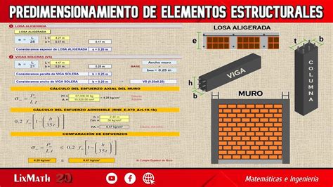 Predimensionamiento De Elementos Estructurales Muros Portantes YouTube