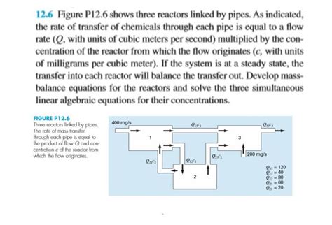 Solved Figure P Shows Three Reactors Linked By Chegg