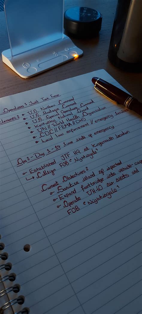 Notes whilst playing Project Zomboid : r/projectzomboid
