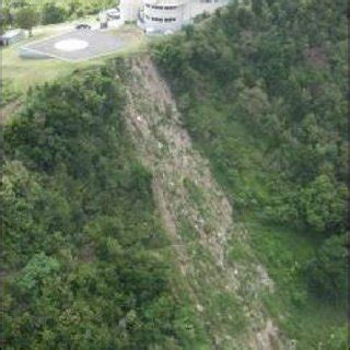 Topographic map of Montserrat (source: Montserrat Volcano Observatory &... | Download High ...