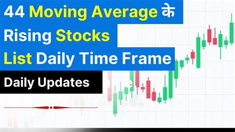 Rising Moving Average Stocks List Daily Time Frame Moving